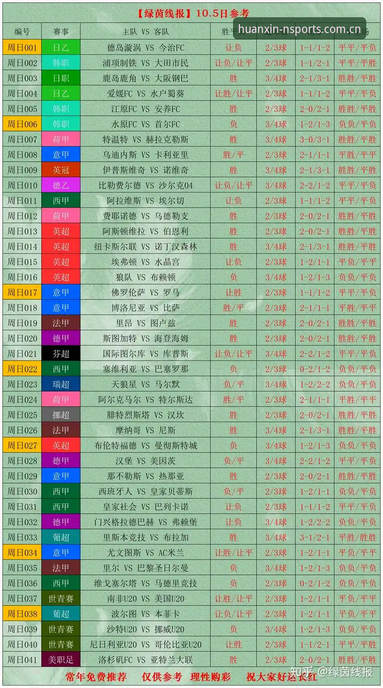 N体育平台赛事数据使用教程：从"看比分"到"读趋势"，只需一晚